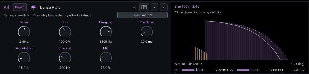 Dense Plate editor