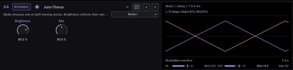 Juno Chorus editor