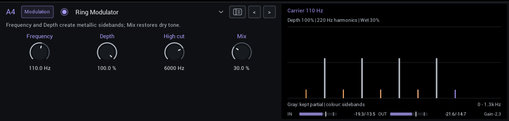 Ring Modulator editor