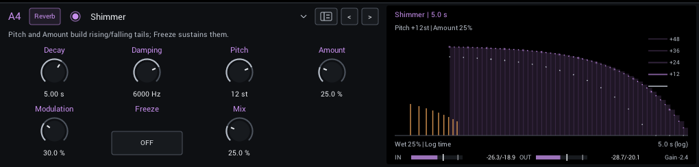 Shimmer editor